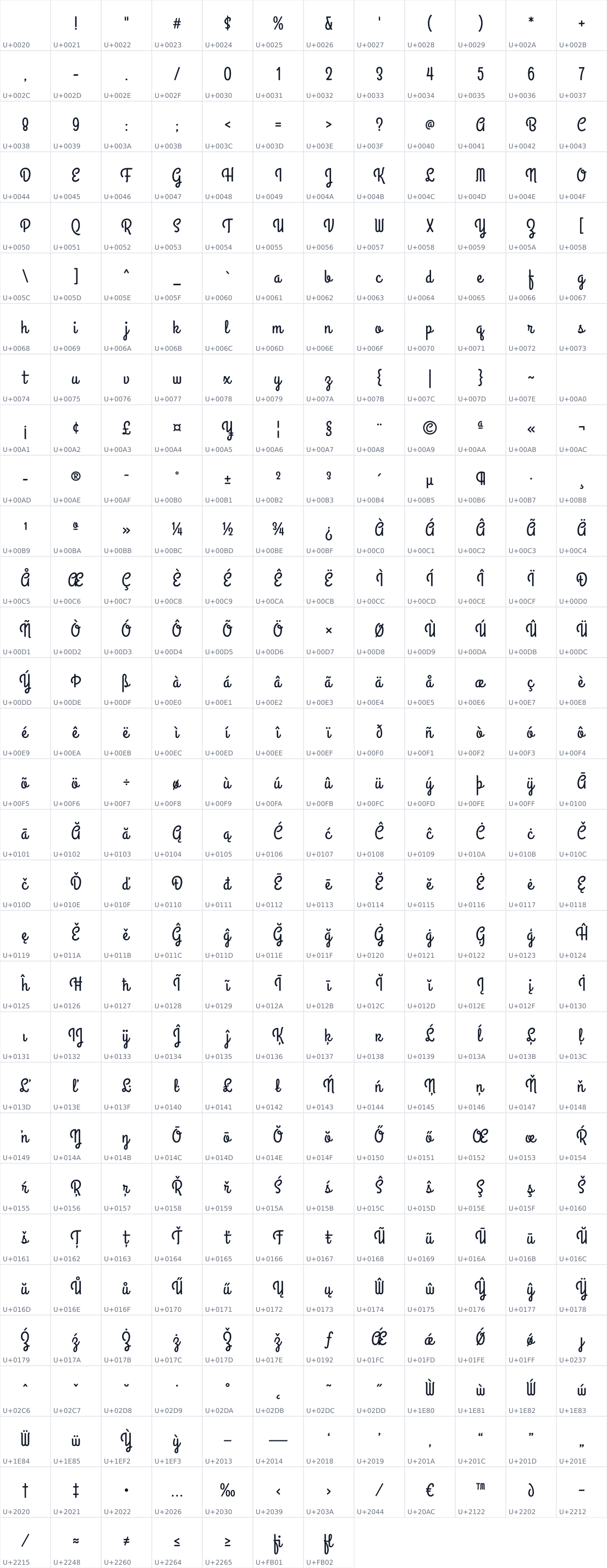 All 367 characters in Grand Hotel