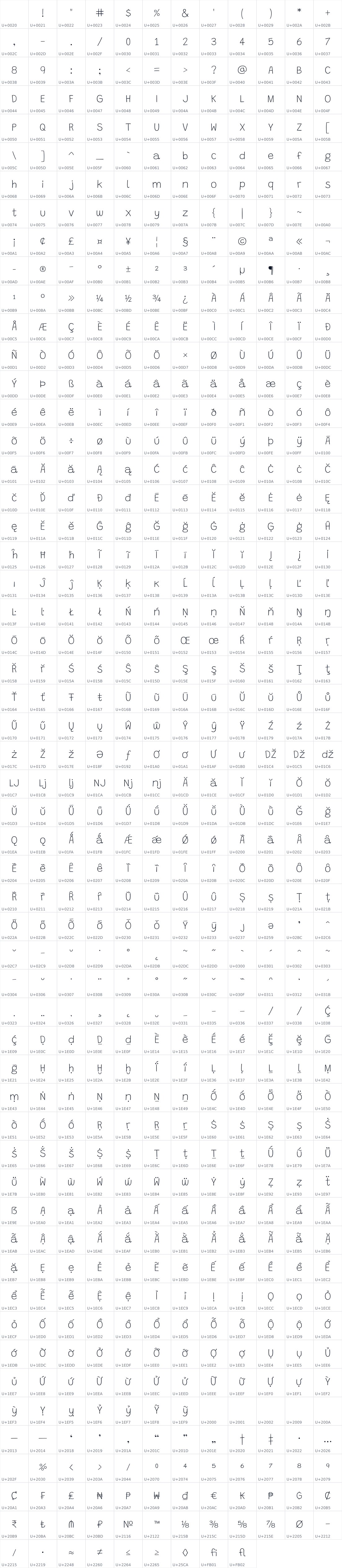 All 657 characters in Grandstander