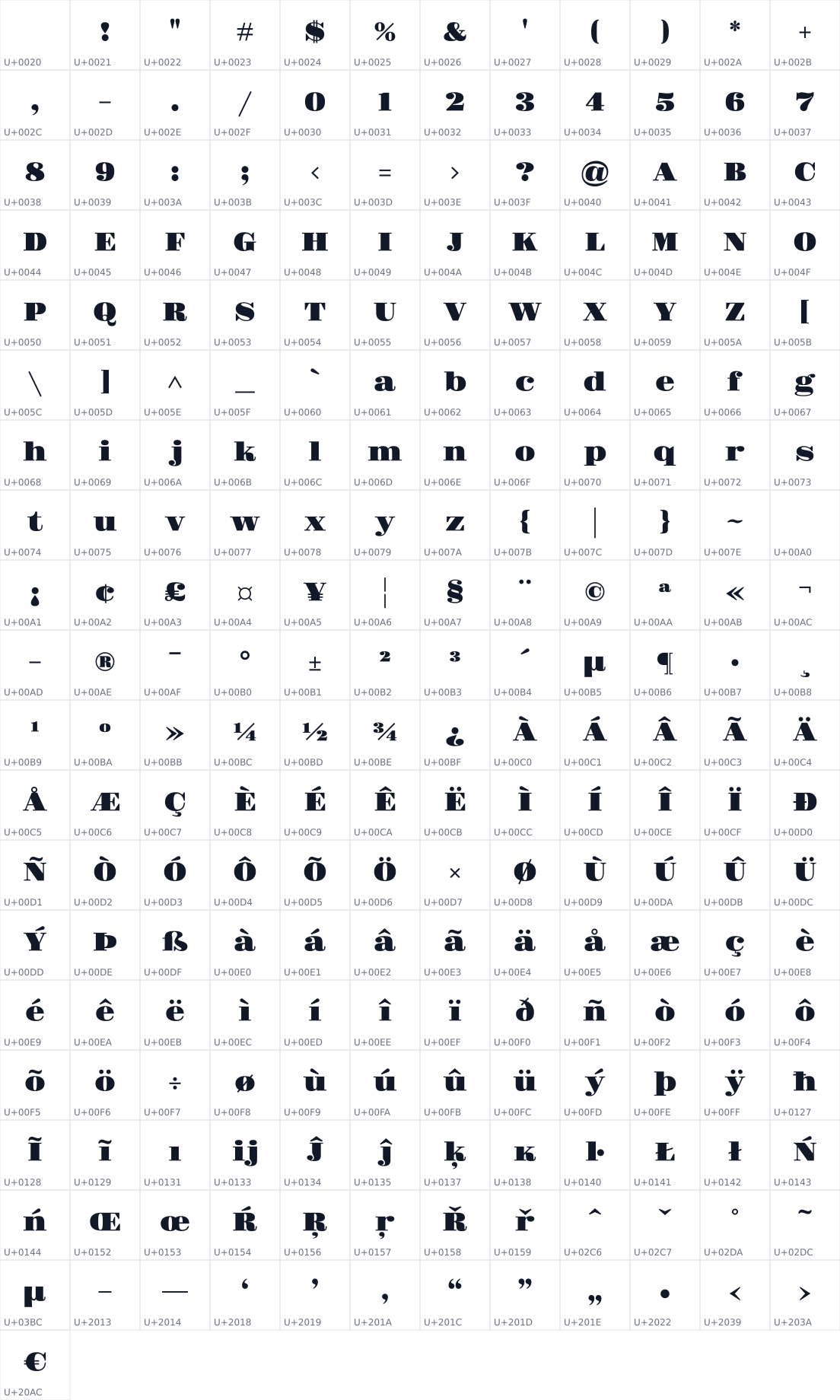 All 229 characters in Gravitas One