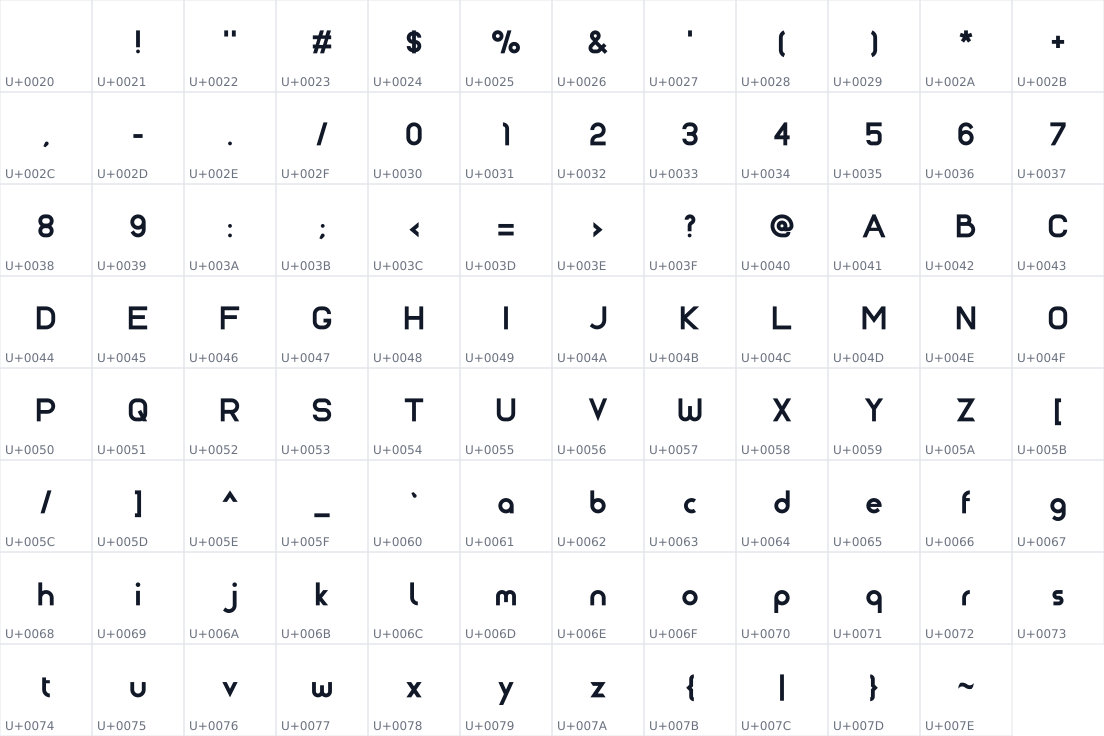All 95 characters in Gravity Matter