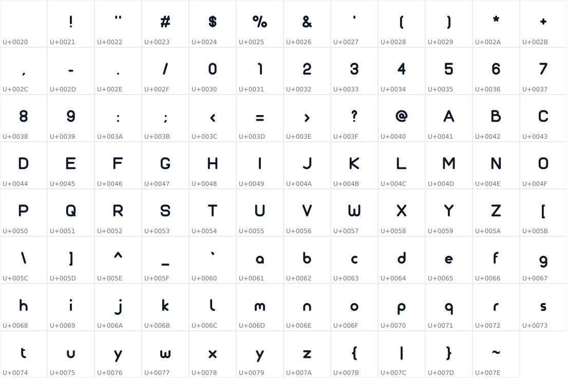 All 95 characters in Gravity Pulse