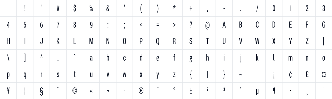 The first characters in Groto UI Ultra