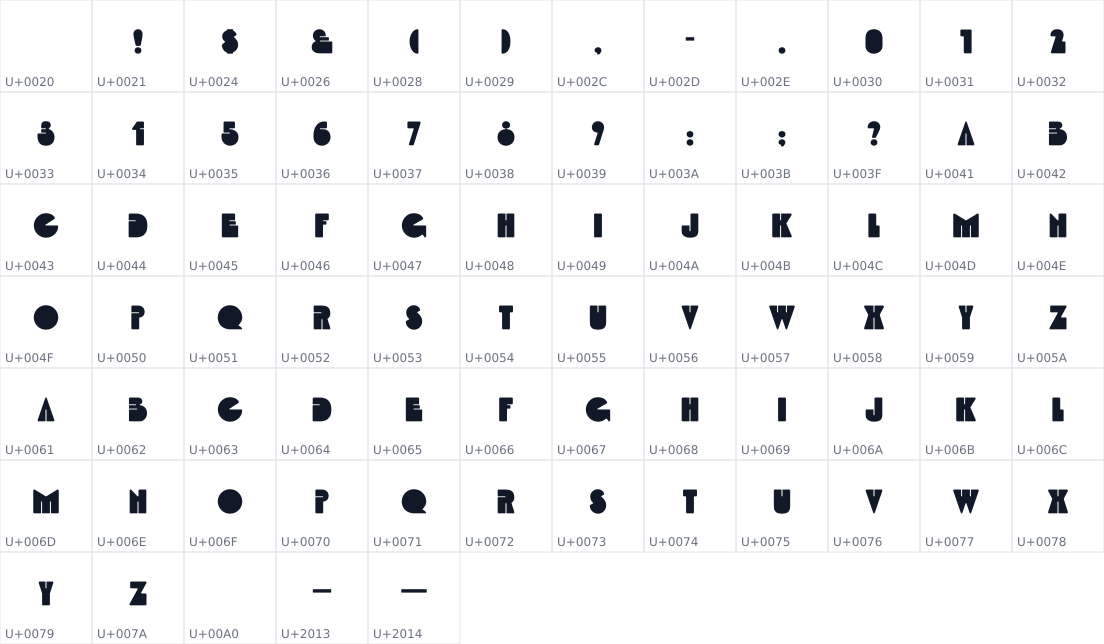 All 77 characters in GTL001
