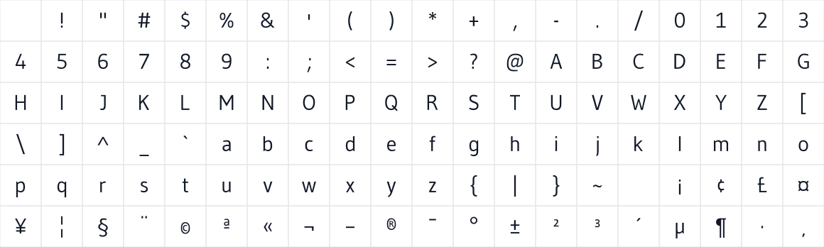 The first characters in Gudea