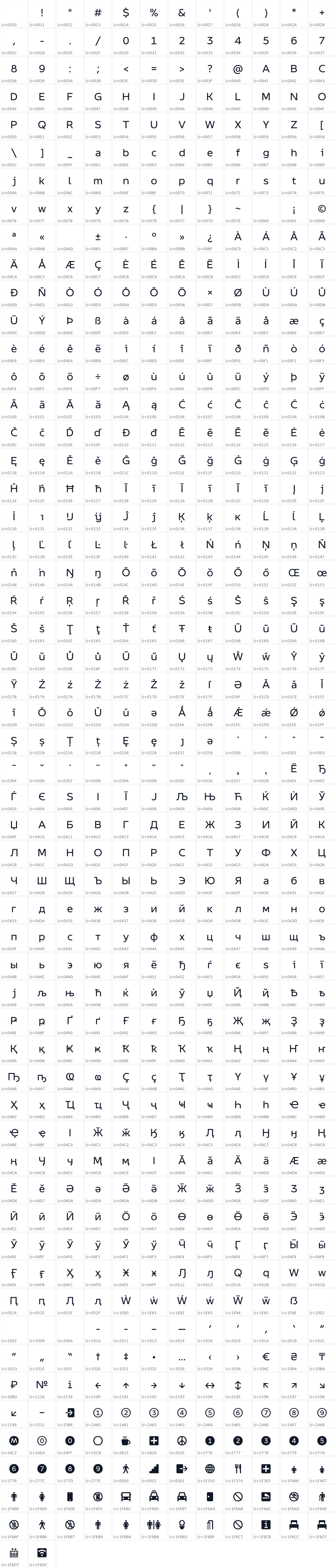 All 662 characters in Guidy