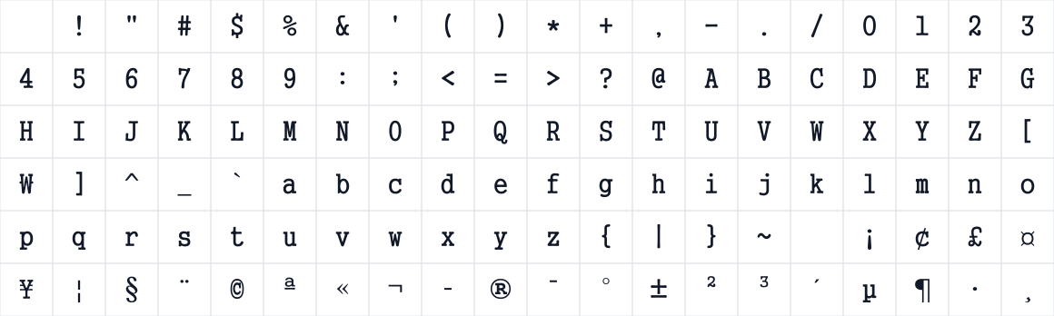 The first characters in GungsuhChe