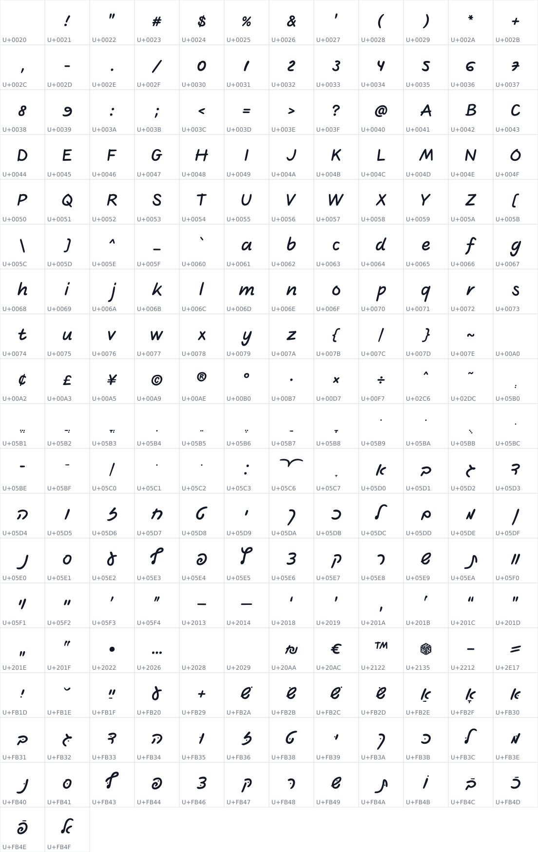 All 218 characters in Gveret Levin