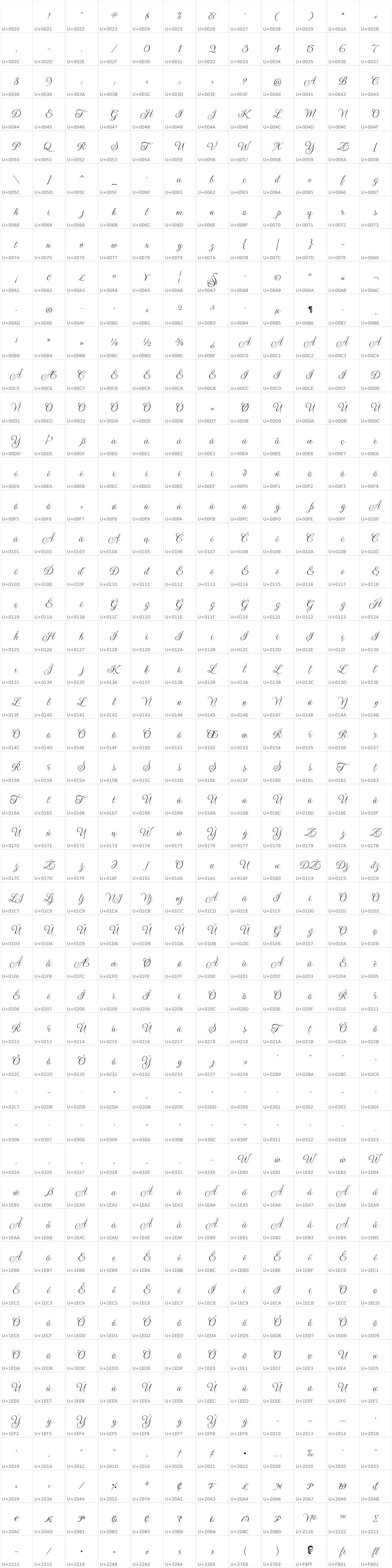 All 576 characters in Gwendolyn