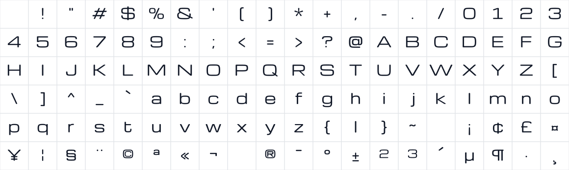 The first characters in Gyrochrome