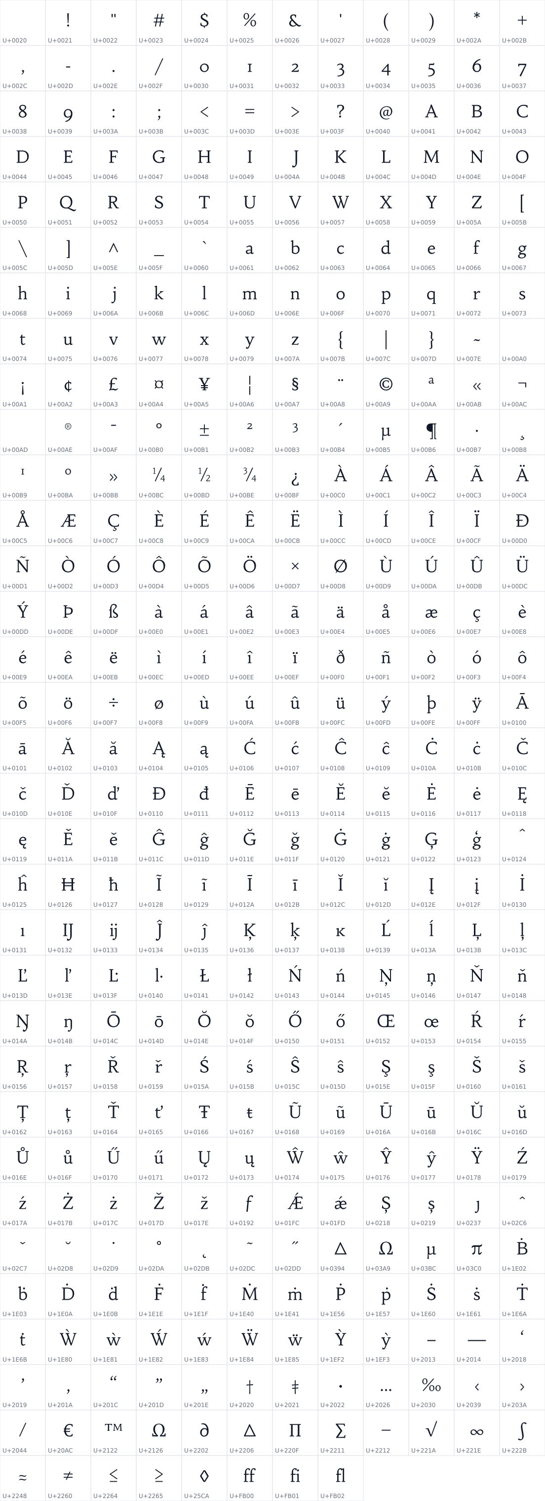 All 392 characters in Habibi