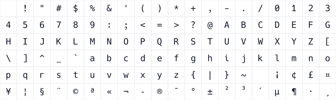The first characters in Hack Droid