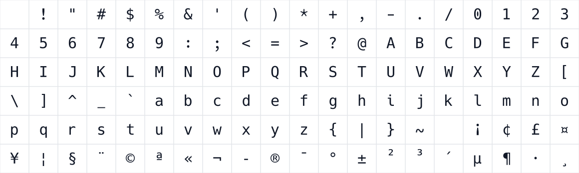 The first characters in Hack