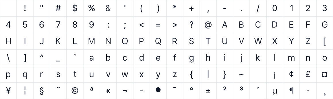The first characters in Hada Sans