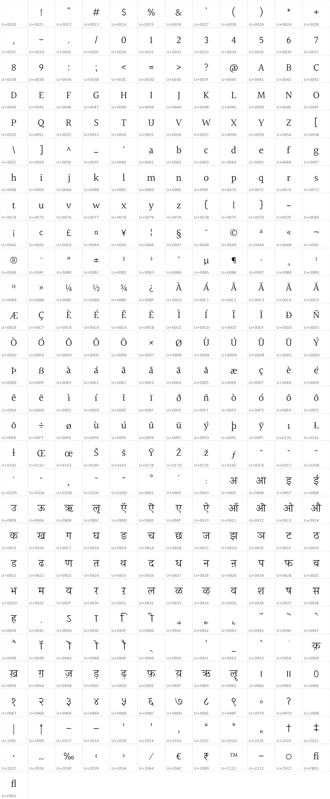 All 337 characters in Halant