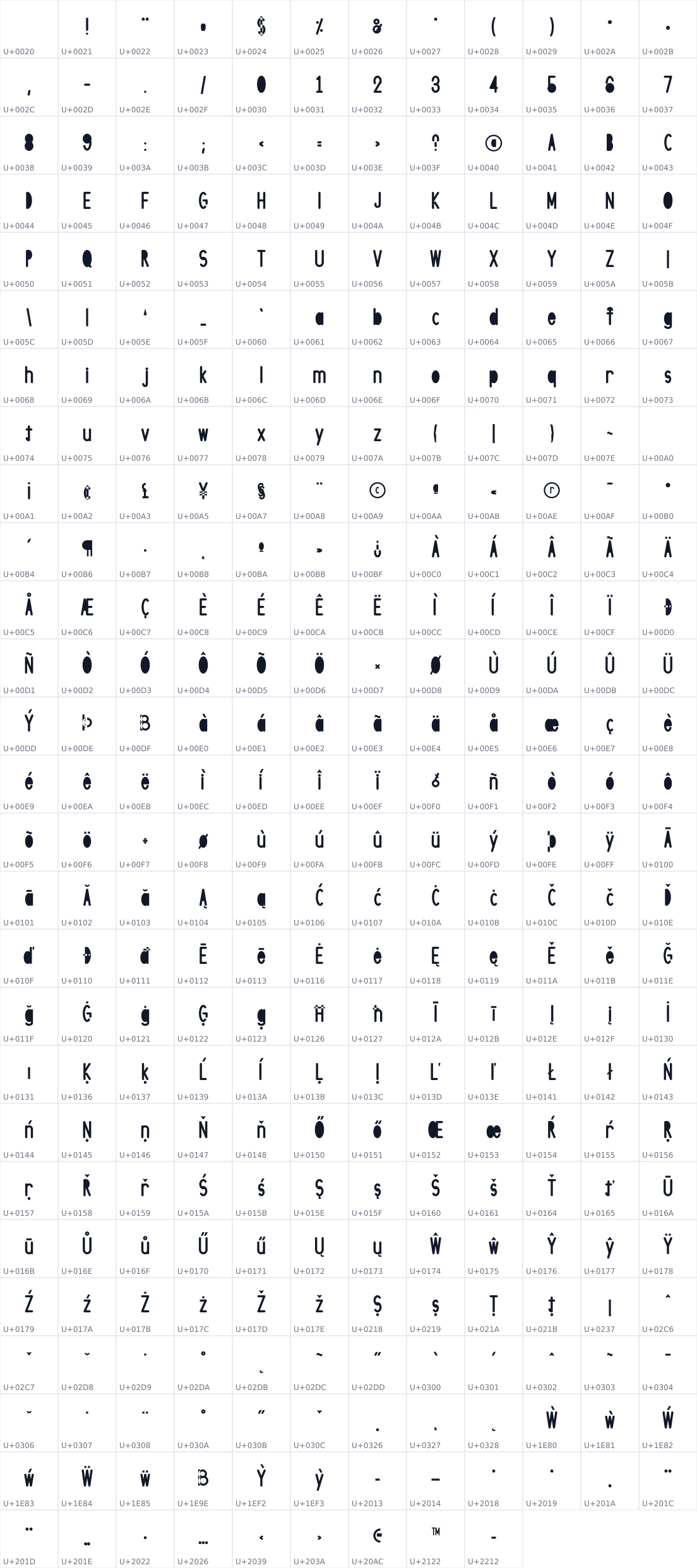 All 321 characters in Halo Rounded