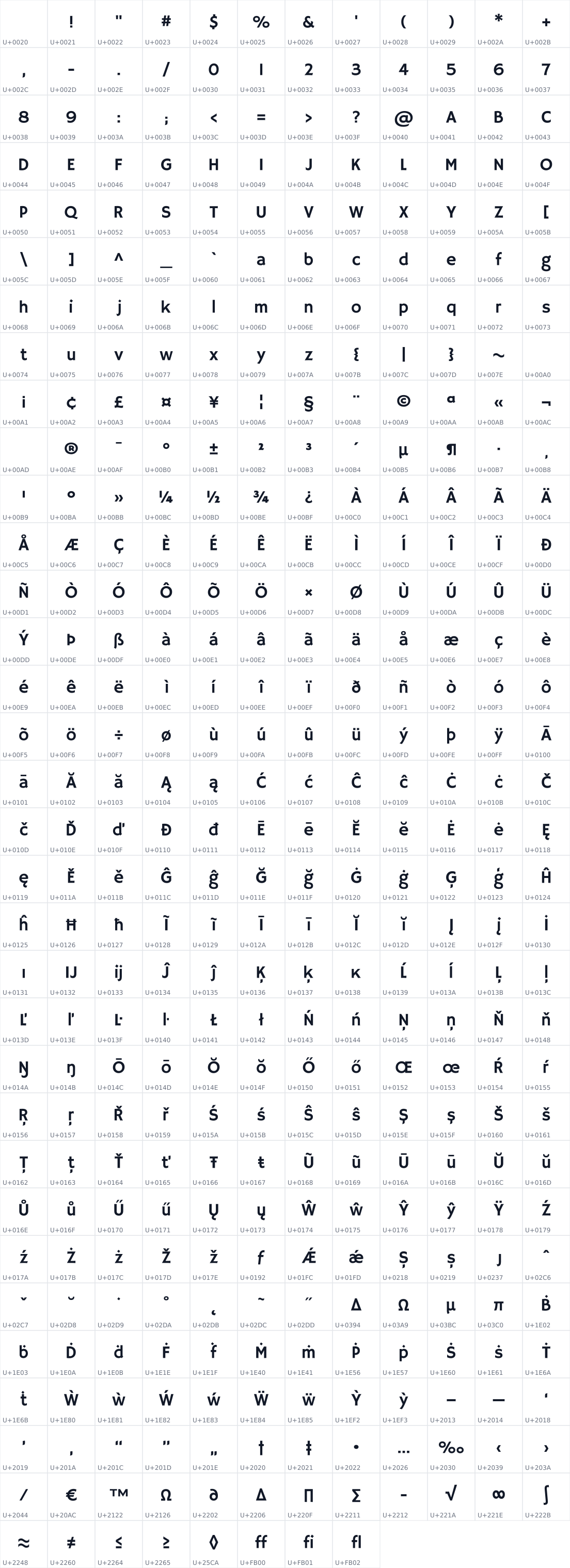 All 392 characters in Hammersmith One