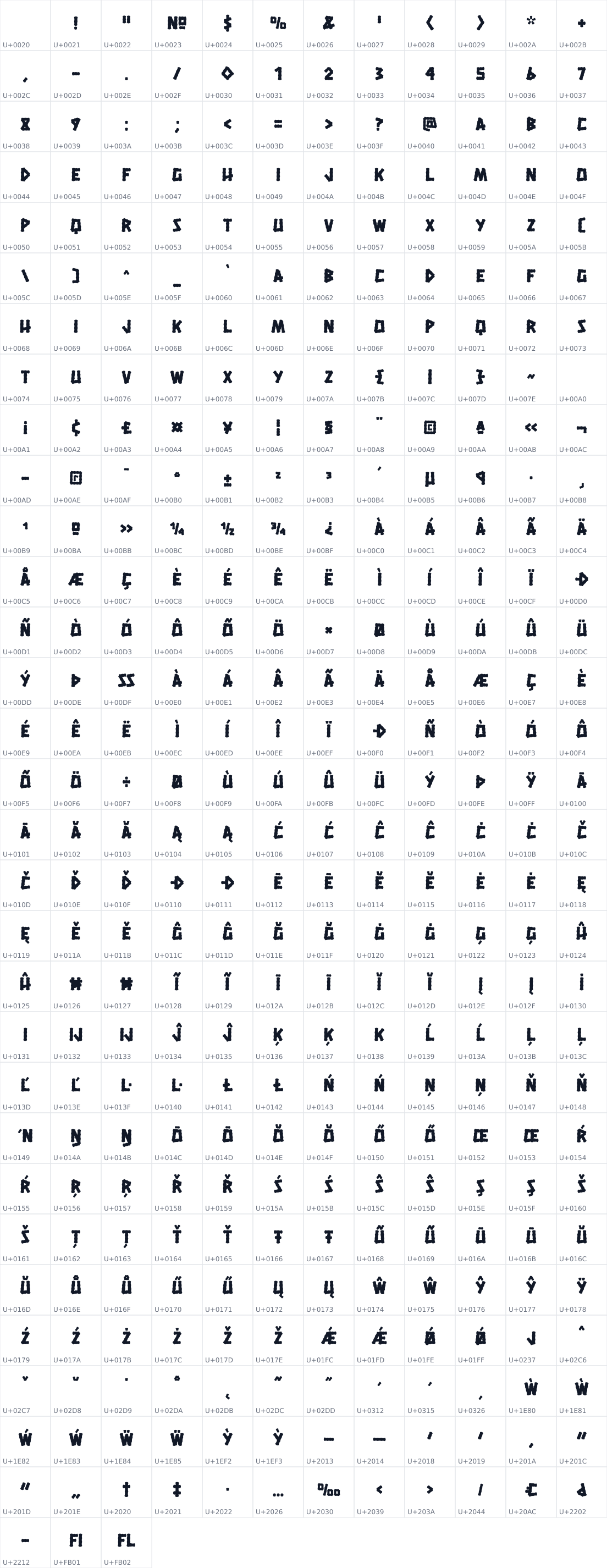 All 363 characters in Hanalei Fill