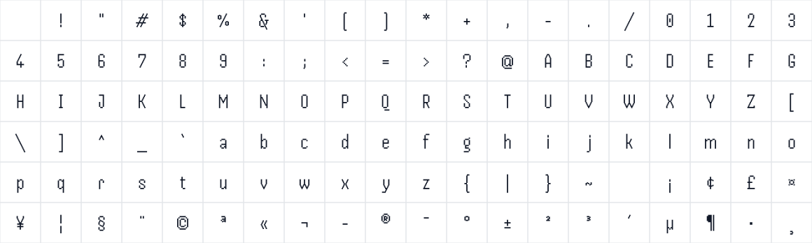The first characters in Handjet