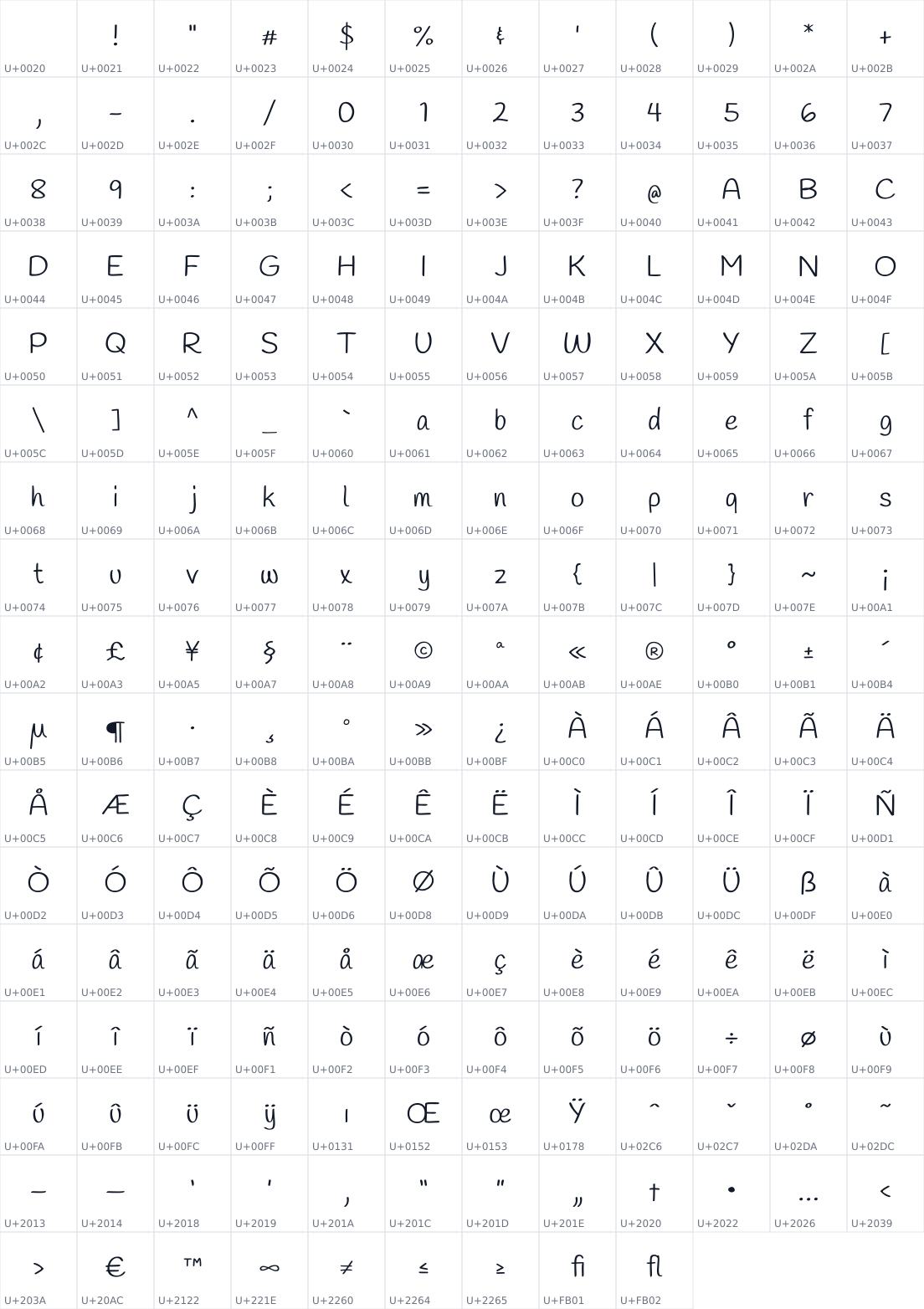All 201 characters in Handlee