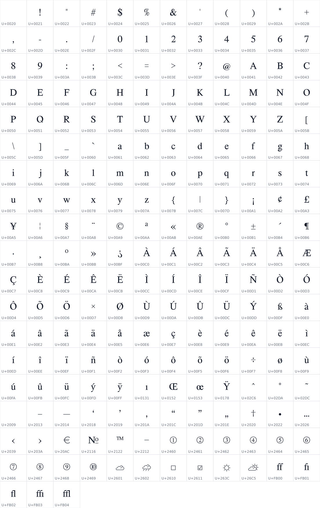 All 219 characters in Happy Times at the IKOB