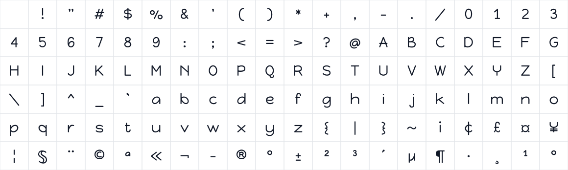 The first characters in Happy Monkey