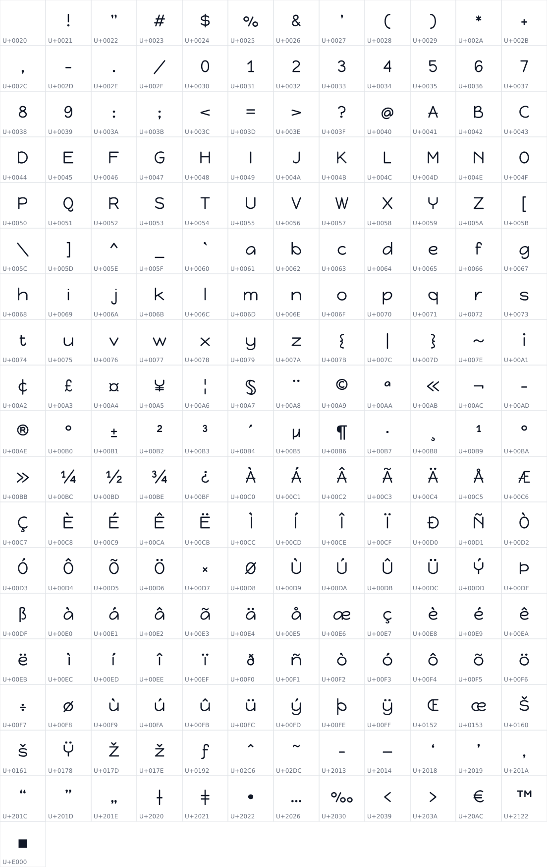 All 217 characters in Happy Monkey
