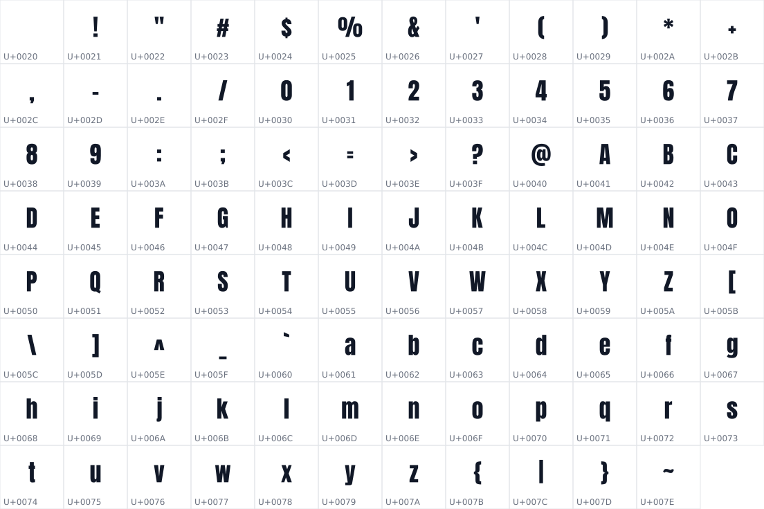 All 95 characters in HarfBust