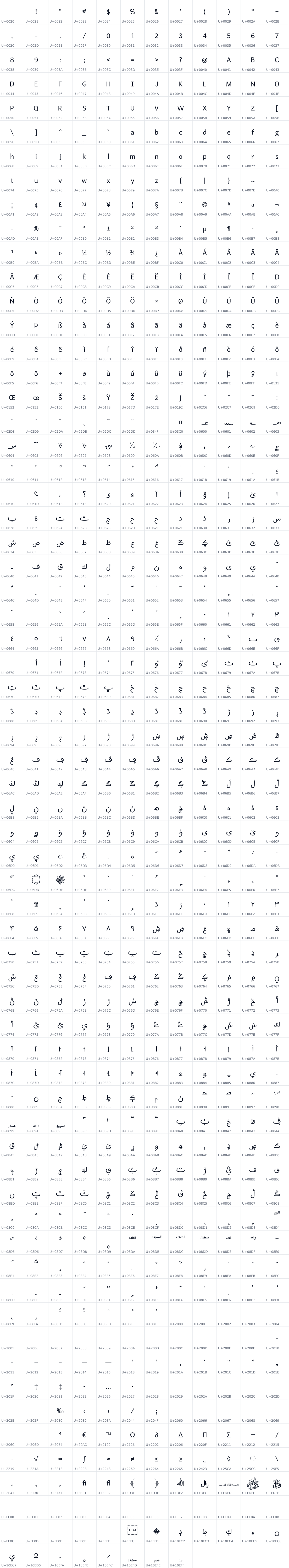 All 776 characters in Harmattan