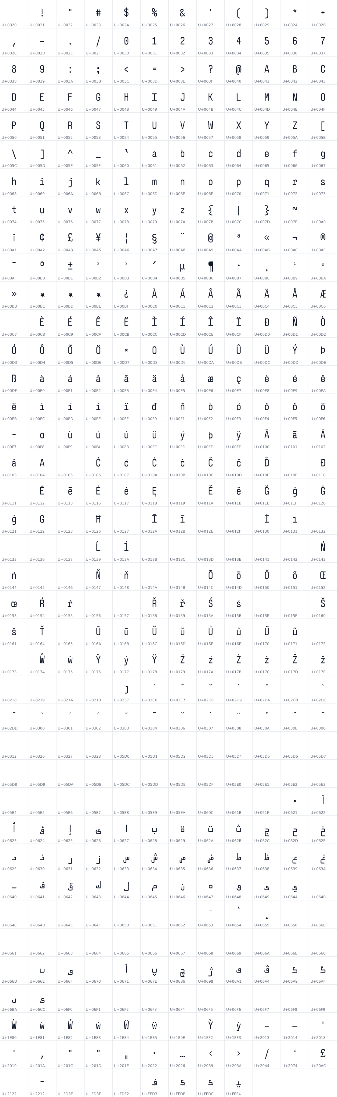 All 465 characters in Hasubi Mono