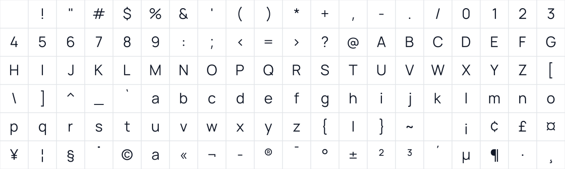 The first characters in Hauora Sans