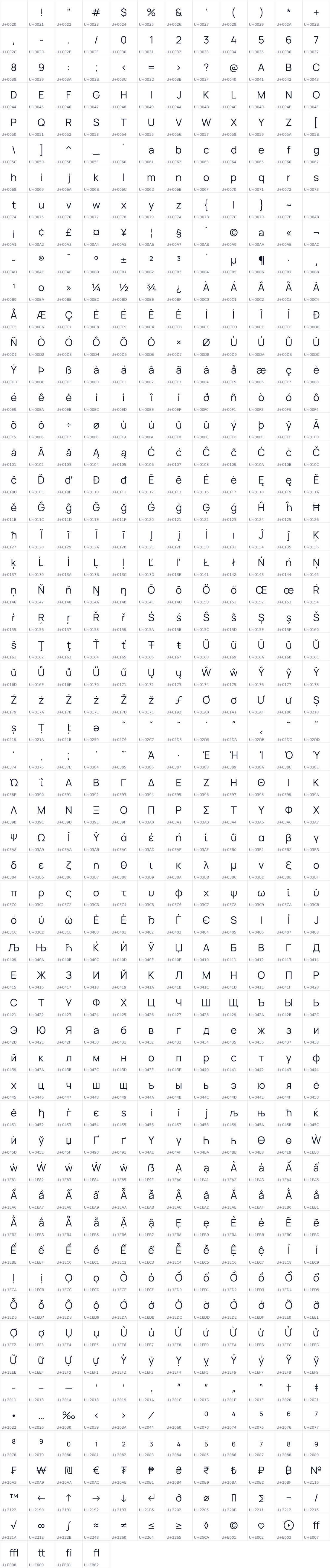 All 676 characters in Hauora Sans