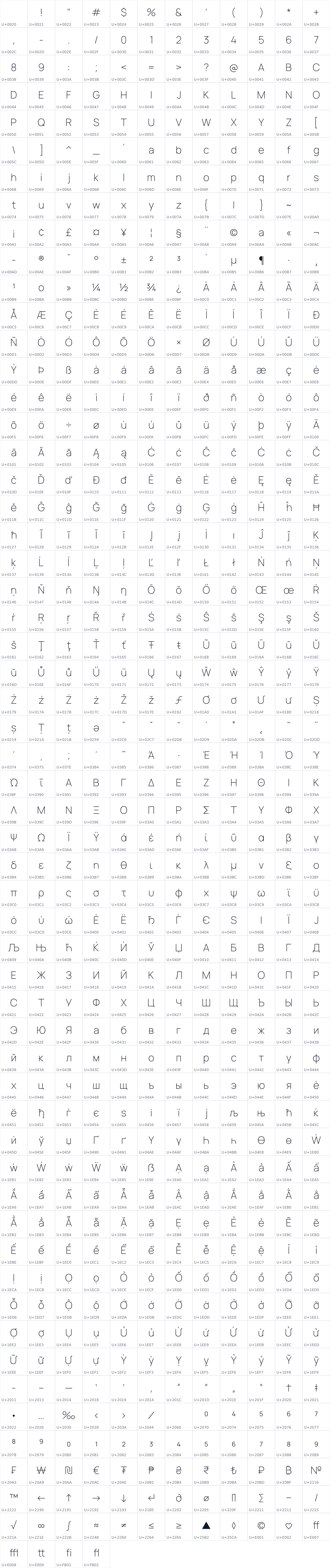 All 676 characters in Hauora