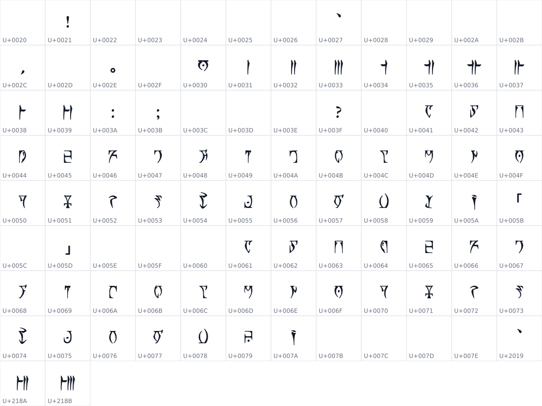 All 98 characters in Hayghin Daedric Dozenal