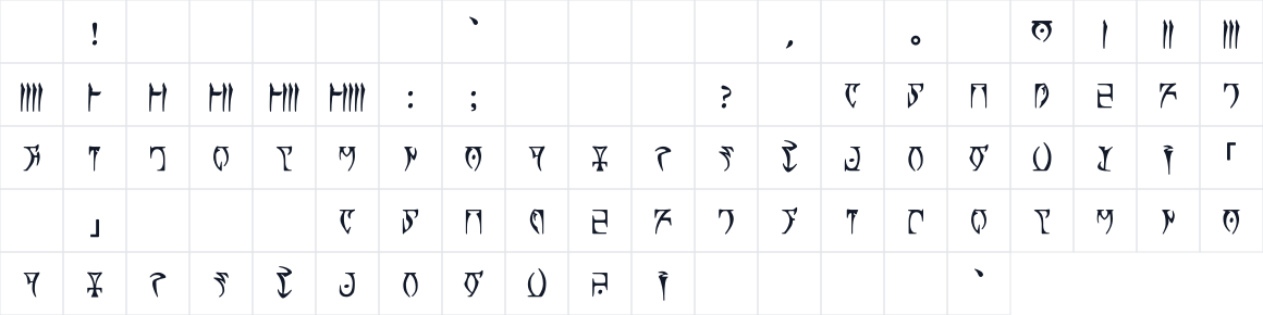 The first characters in Hayghin Daedric