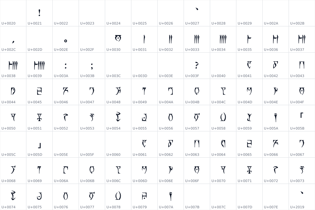All 96 characters in Hayghin Daedric