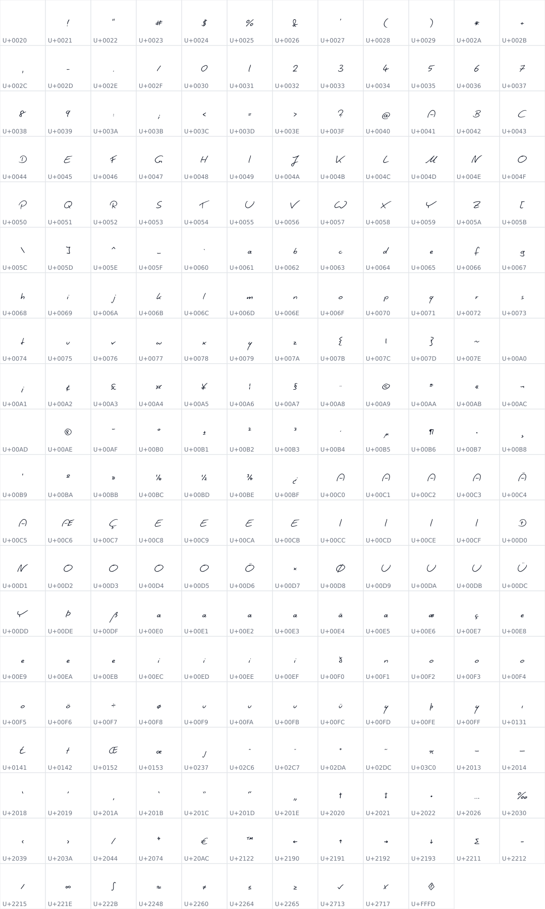 All 238 characters in Heading West