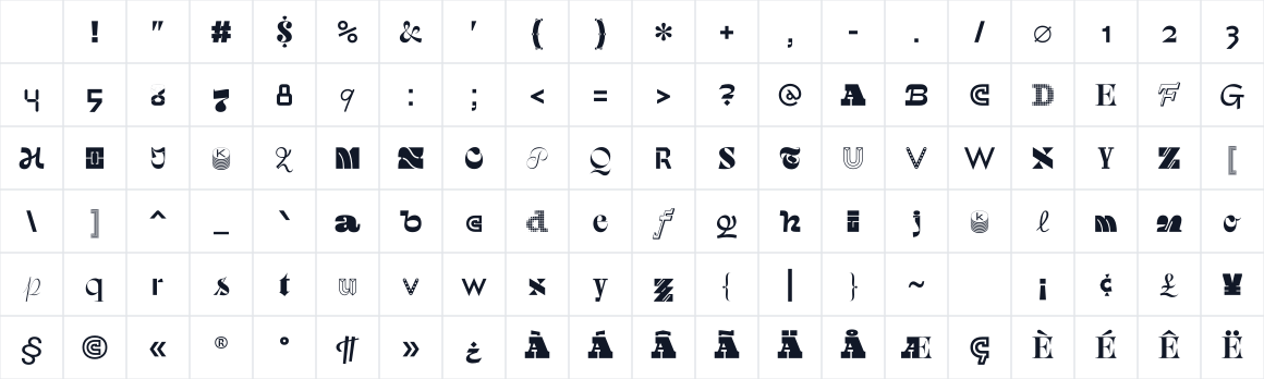 The first characters in Hebdomadal