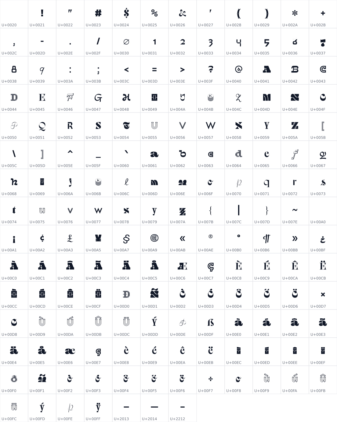 All 175 characters in Hebdomadal