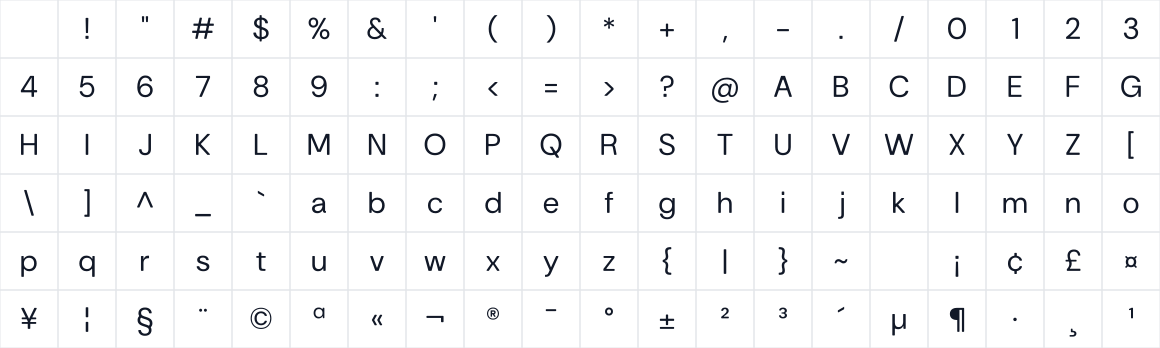 The first characters in Heblock