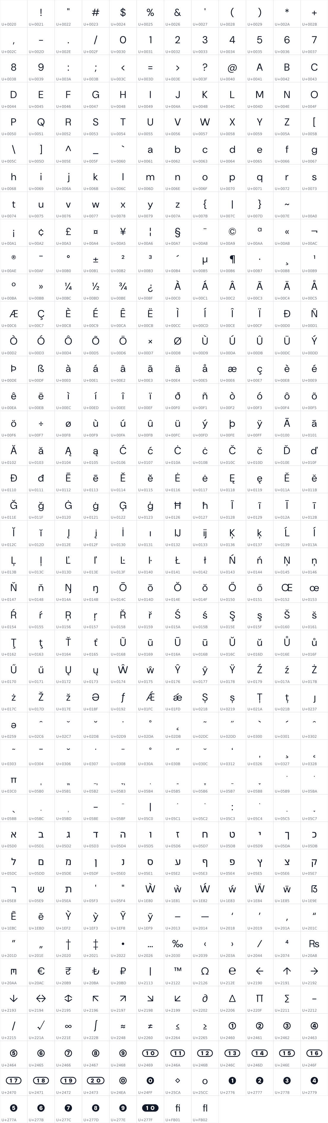 All 488 characters in Heblock