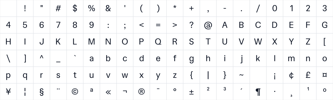 The first characters in Hedvig Letters Sans