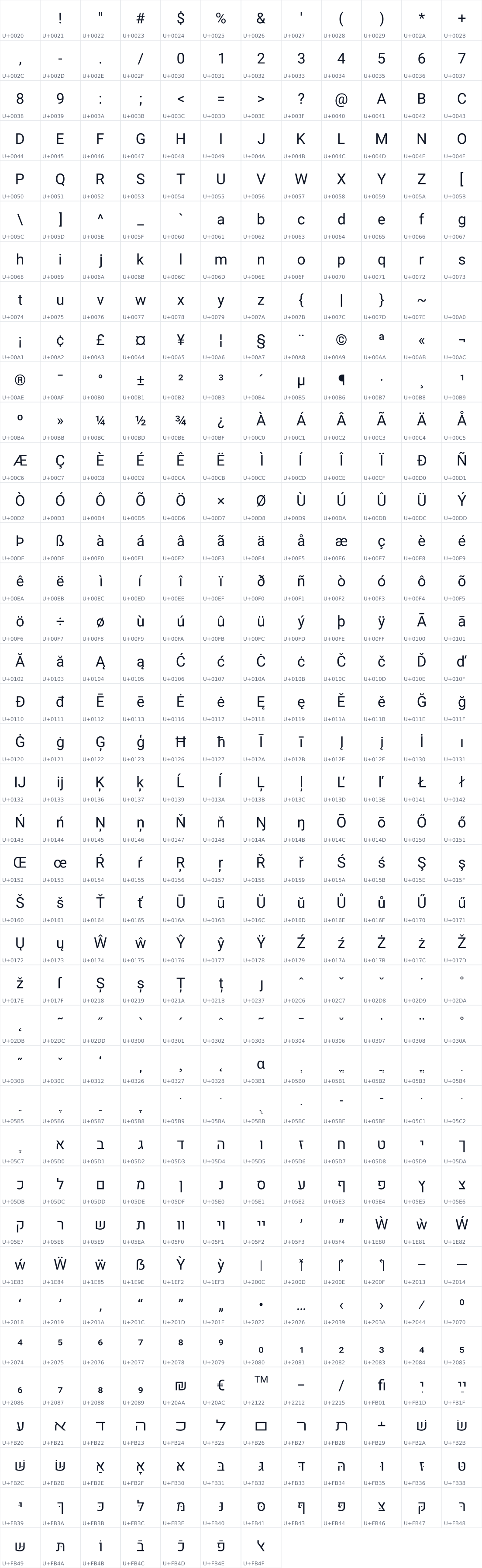 All 463 characters in Heebo