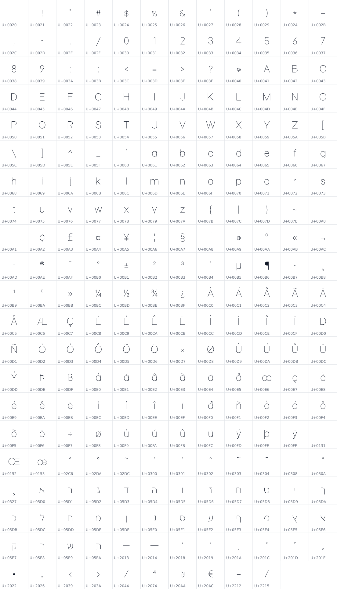 All 250 characters in Helius