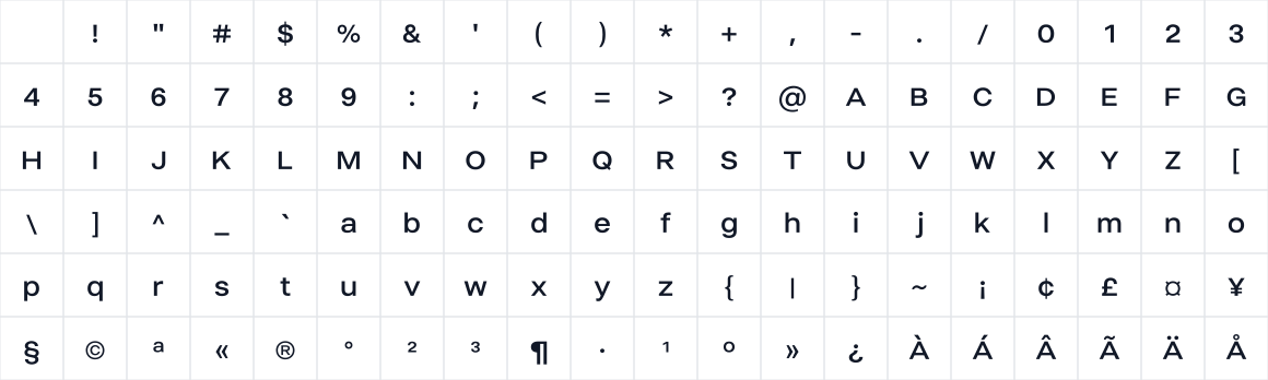 The first characters in Helmet