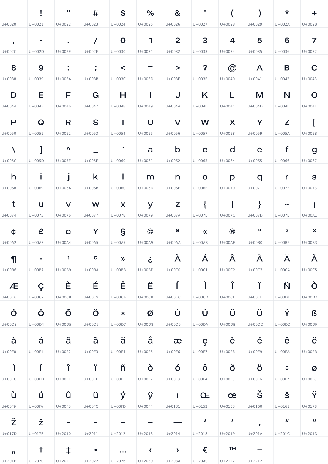 All 202 characters in Helmet