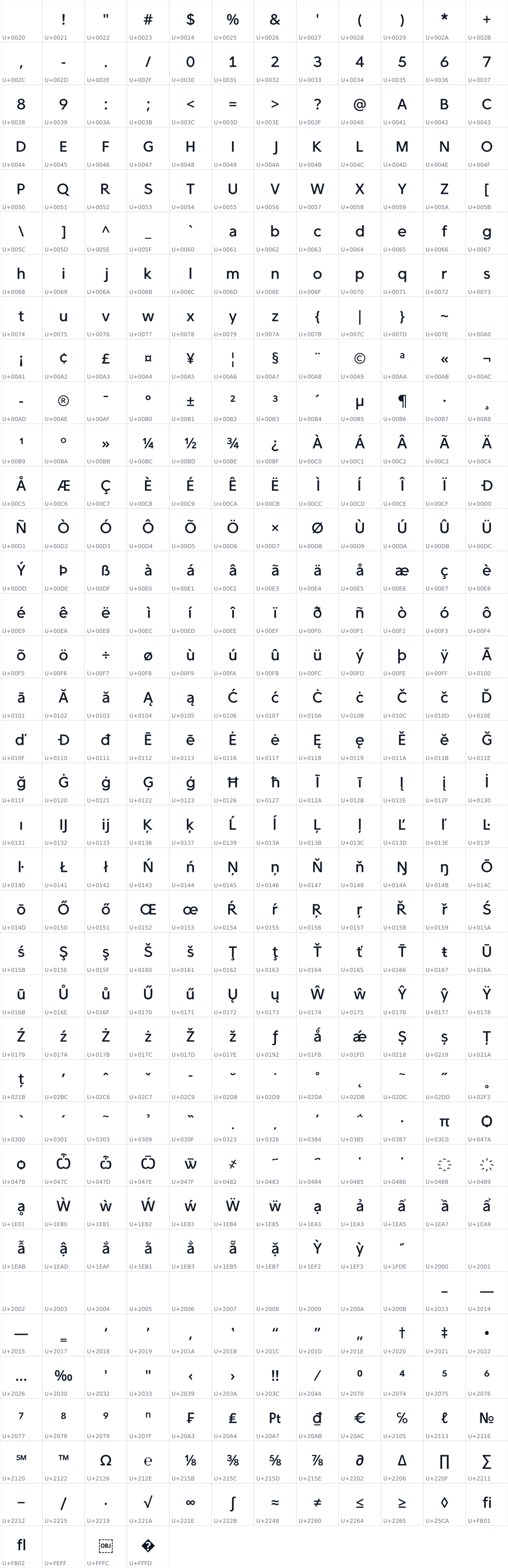 All 436 characters in Helsinki Avoin Sans