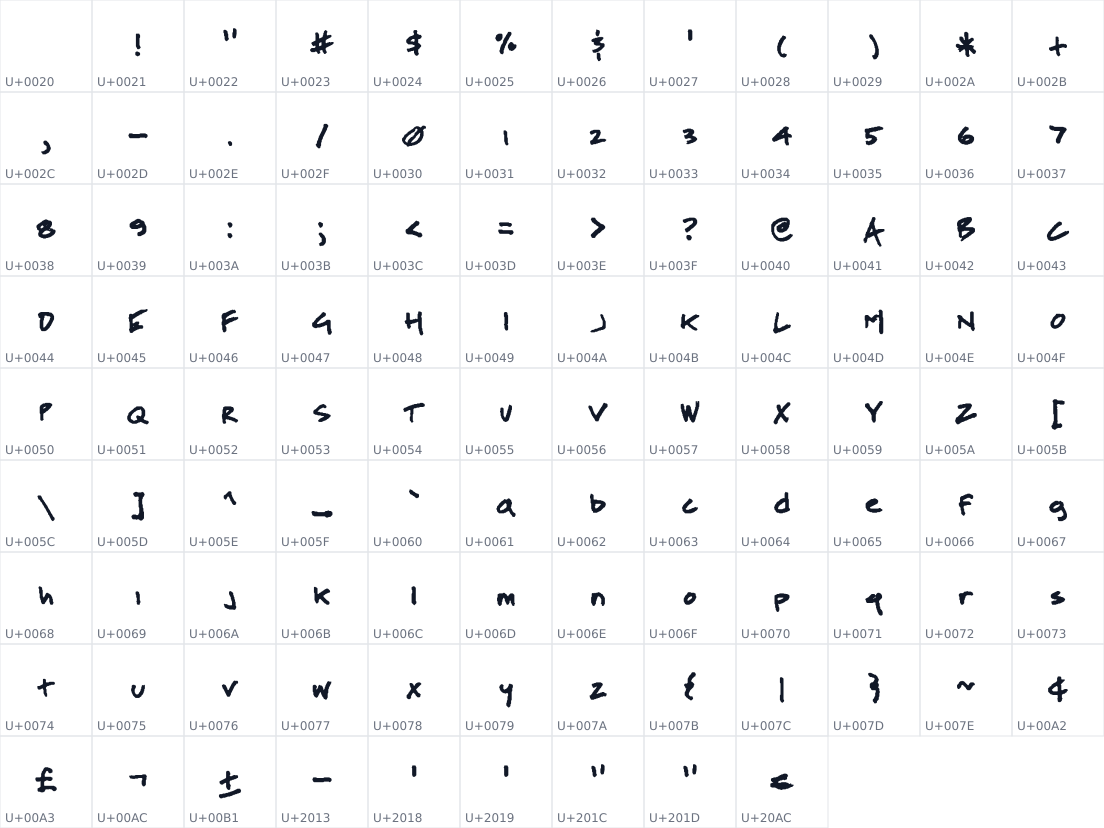 All 105 characters in Henry's Hand