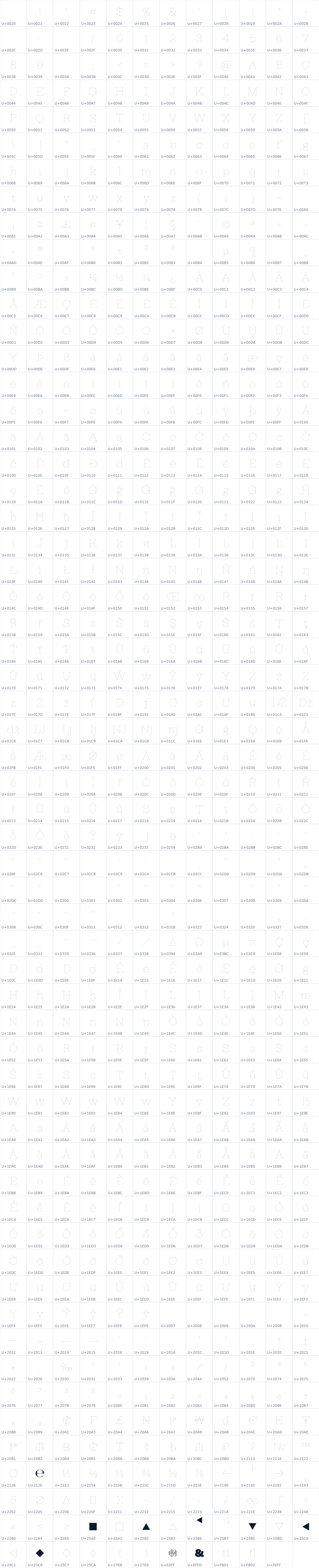 All 707 characters in Hepta Slab Hairline