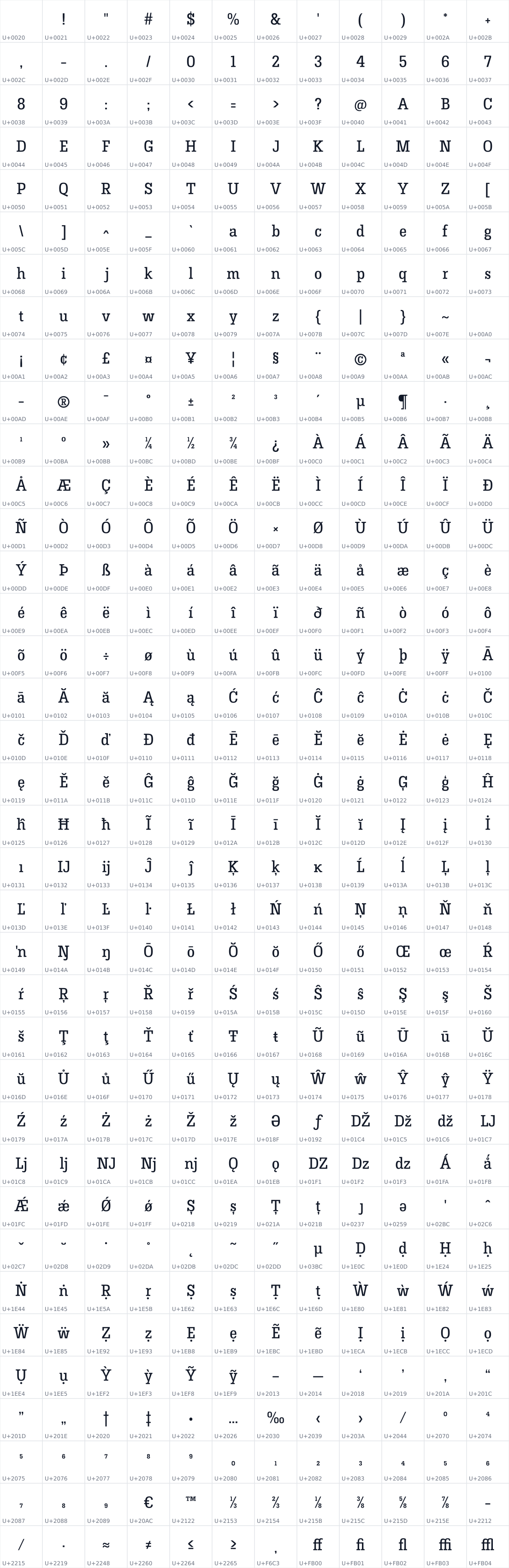 All 444 characters in Hermeneus One