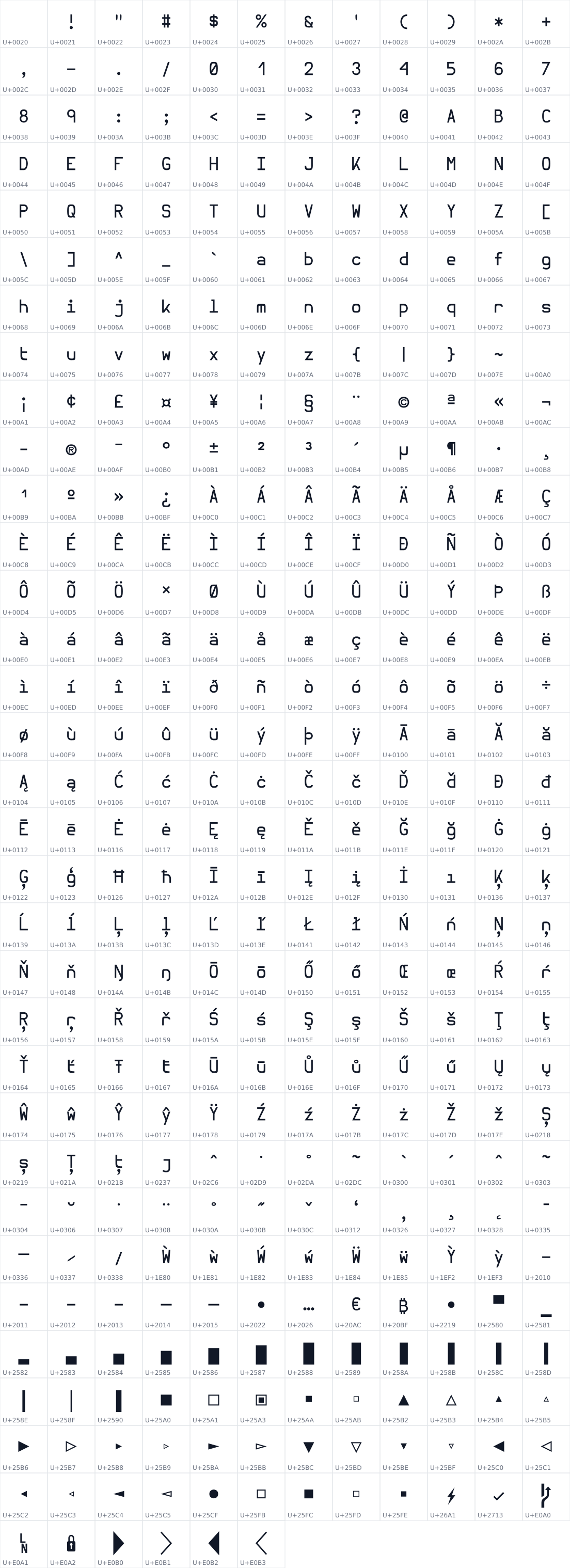 All 390 characters in Hermit